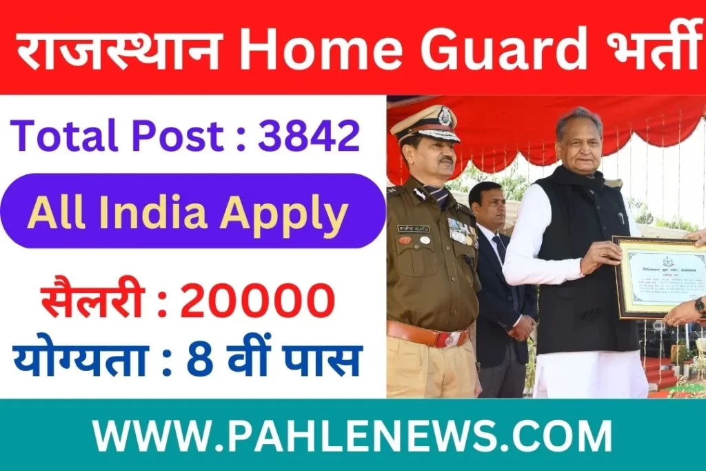Rajasthan-Home-Guard-Recruitment-2023