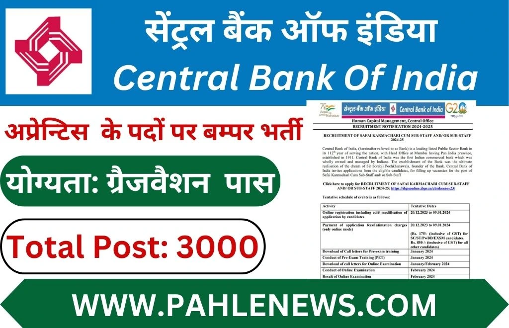 central bank of india recruitment 2024