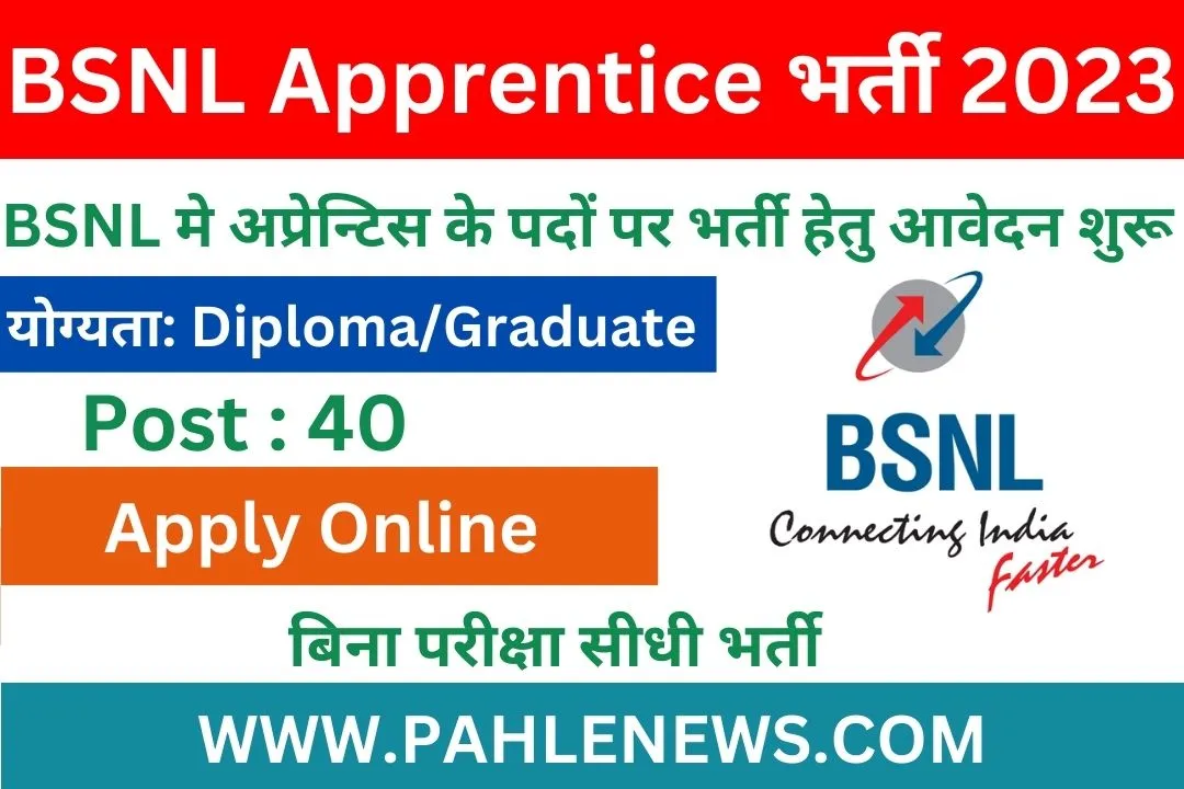 BSNL-Apprentice-Recruitment-2023