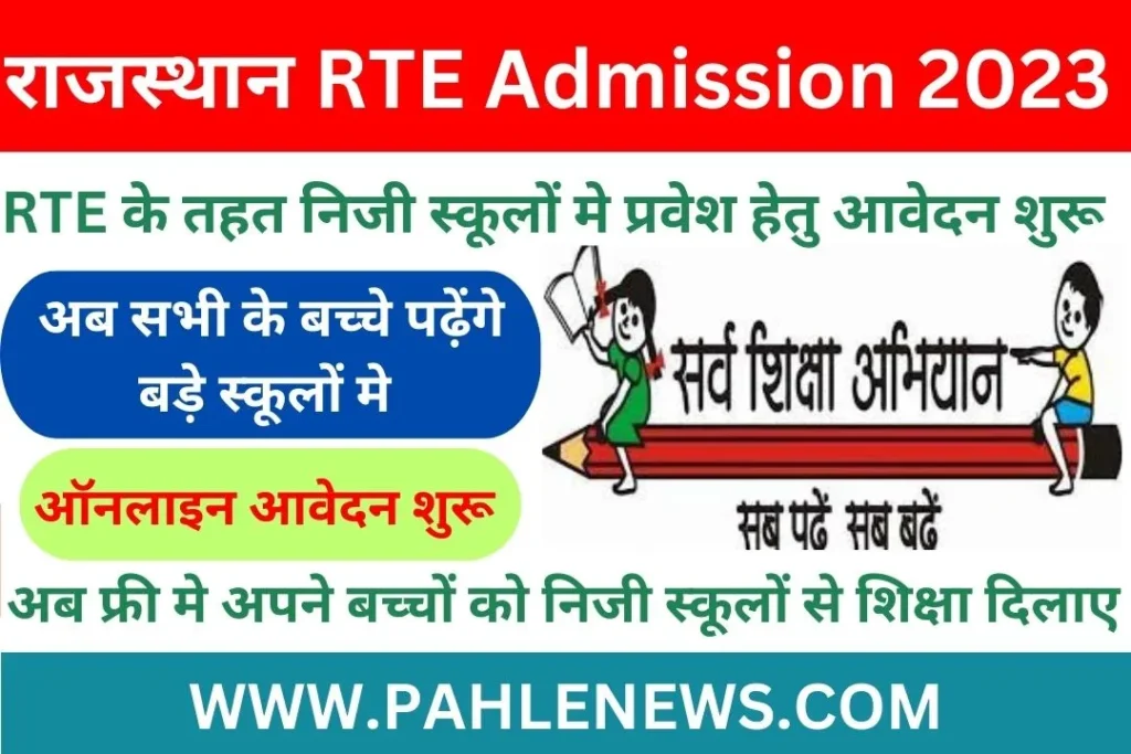 Rajasthan RTE Free Admission Form 2023