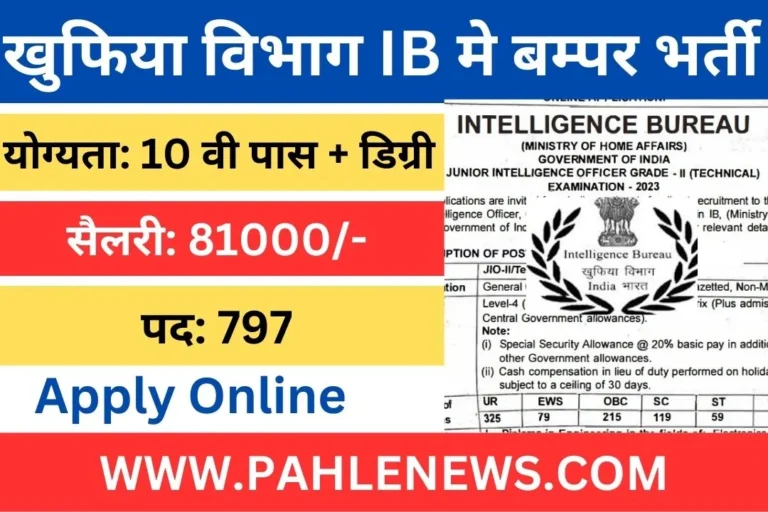 IB JIO Recruitment 2023