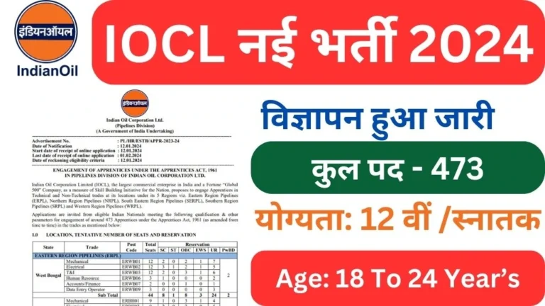 IOCL Recruitment 2024