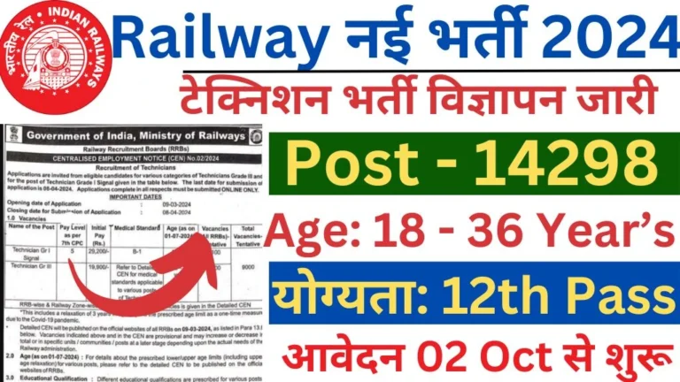 Railway Technician Recruitment 2024