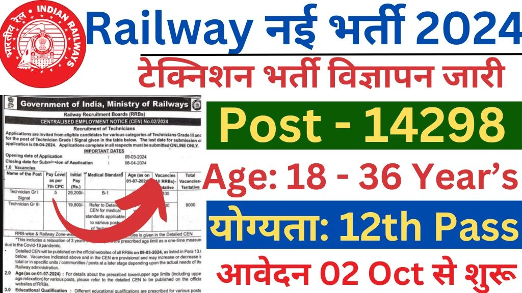 Railway Technician Recruitment 2024