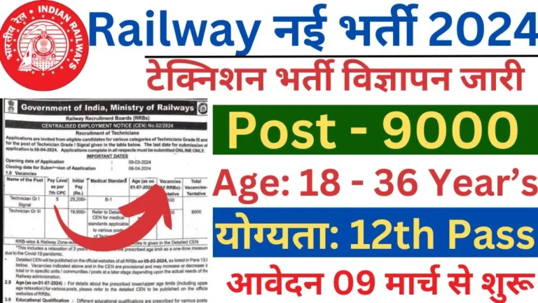 Railway Technician Recruitment 2024