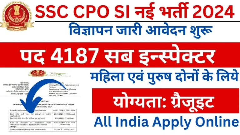 SSC CPO Recruitment 2024