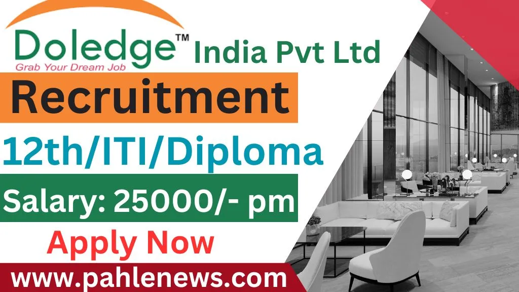 Doledge India Recruitment 2024