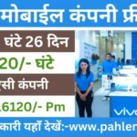 Vivo Mobile Vacancy 2025