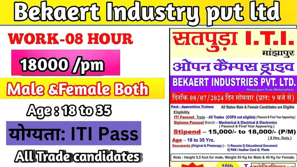 Bekaert Industries Recruitment 2024