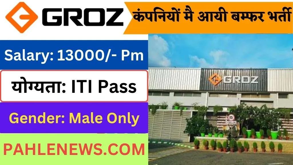 Groz Engineering Recruitment 2025