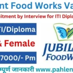 Jubilant Food Works Recruitment 2024