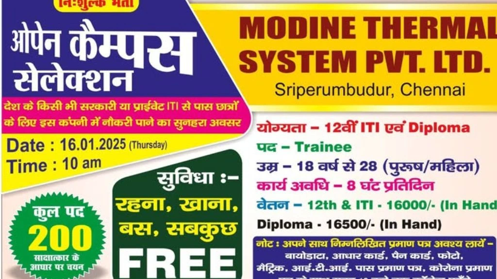 Modine Thermal System Recruitment 2025