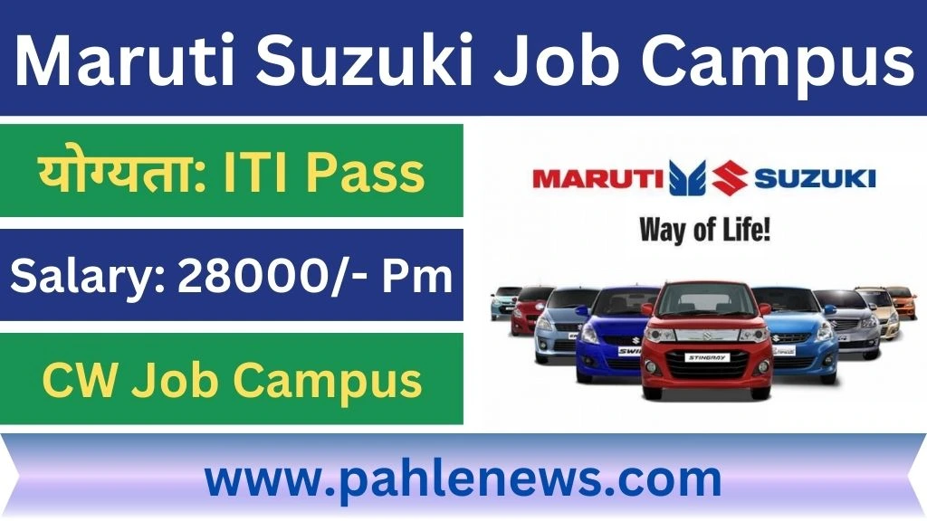 Maruti Suzuki CW Campus Placement 2025