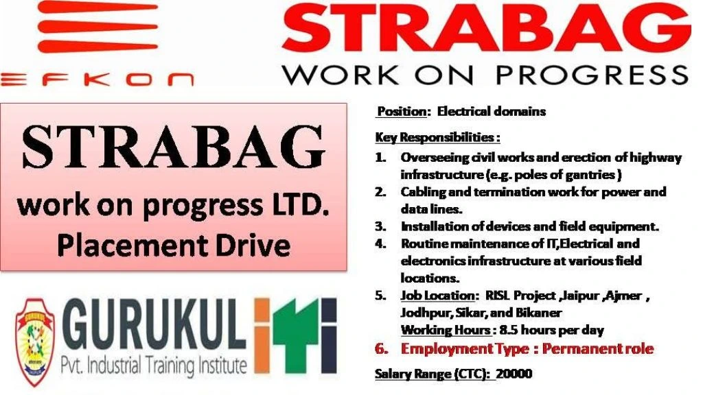 Strabag Recruitment 2025