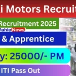 Suzuki Motors Recruitment 2025