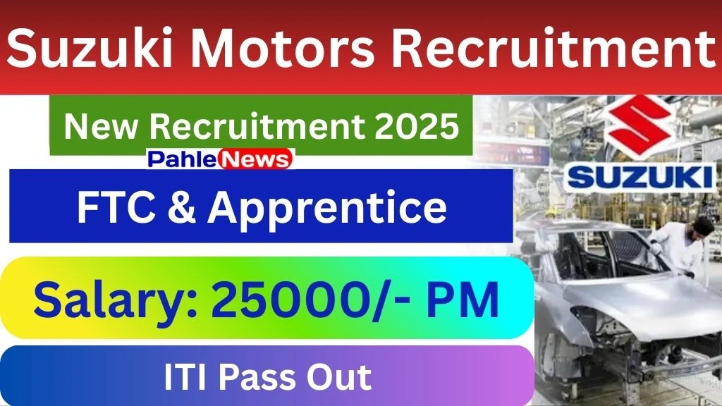 Suzuki Motors Recruitment 2025