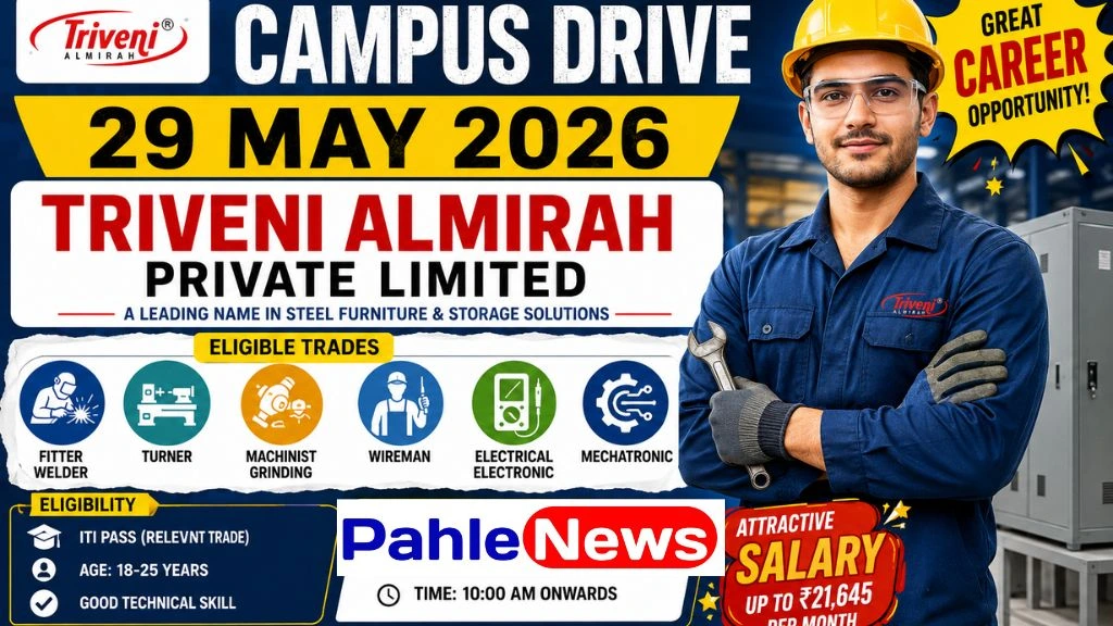 Triveni Almirah ITI Jobs 2026